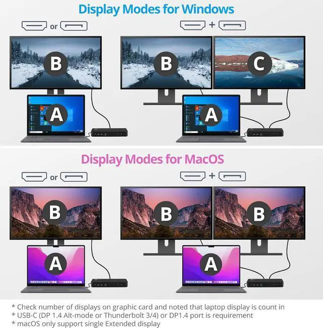 Alt view image 7 of 7 - SIIG 2-Port USB-C KVM Docking Station with PD 65W, for 2 Monitors 2 Computers, MST Technology, 1x HDMI 1x DisplayPort, Gigabit Ethernet, Headset Jack (CE-DK0111-S1)