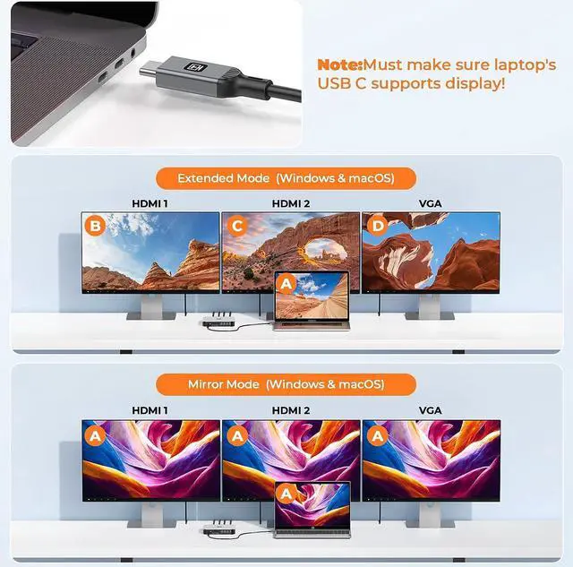 Alt view image 3 of 7 - USB C Docking Station Dual 4K Monitor for M1/M2 MacBook Pro/Air, Universal Triple Display Docking Station with 65W Power Supply, Dual HDMI,VGA,4 USB 3.0,Ethernet, USB C Dock for Dell/Lenovo/HP/Surface