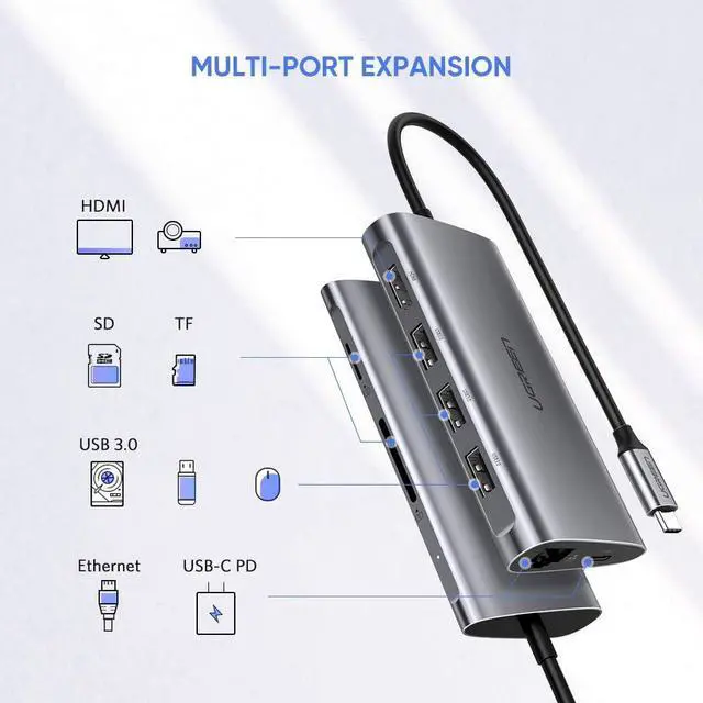 Alt view image 2 of 7 - UGREEN USB C Hub 8 in 1 Type C Dock Station Multiport Adapter to 4K HDMI, Gigabit Ethernet, SD TF Card Reader, 3 USB 3.0 Ports, PD Charging for MacBook Pro, Galaxy Note 10 S10 S9 Plus, Dell XPS 13 15