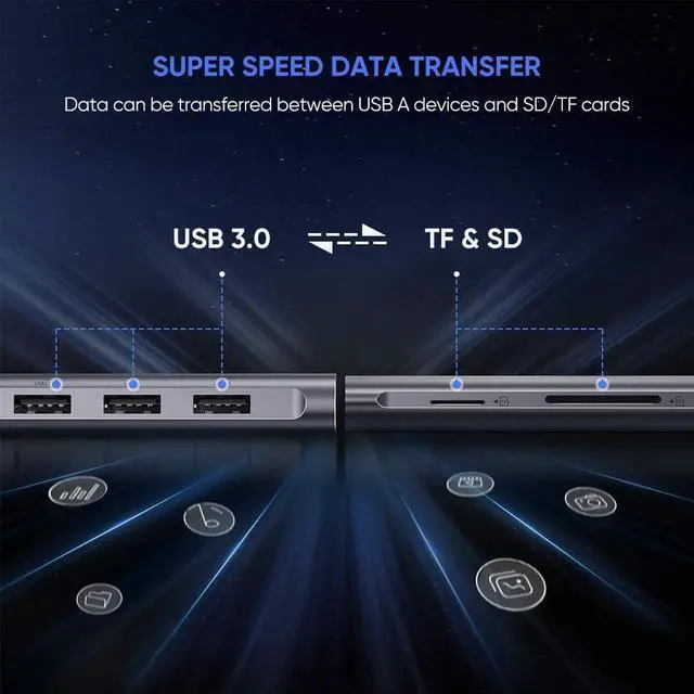 Alt view image 6 of 7 - UGREEN USB C Hub 8 in 1 Type C Dock Station Multiport Adapter to 4K HDMI, Gigabit Ethernet, SD TF Card Reader, 3 USB 3.0 Ports, PD Charging for MacBook Pro, Galaxy Note 10 S10 S9 Plus, Dell XPS 13 15