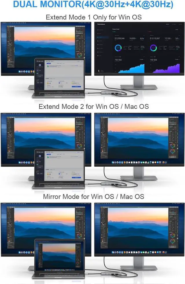 Alt view image 3 of 7 - Docking Station Dual Monitor 2 HDMI,8K HDMI Laptop Hub Docking Station with 104 Mbps SD/TF USB-C Ethernet 3.5mm Audio&Mic,10 in 1 100W PD passthrough Double Displayport 2 HDMI USB C Hub for Hp Dell