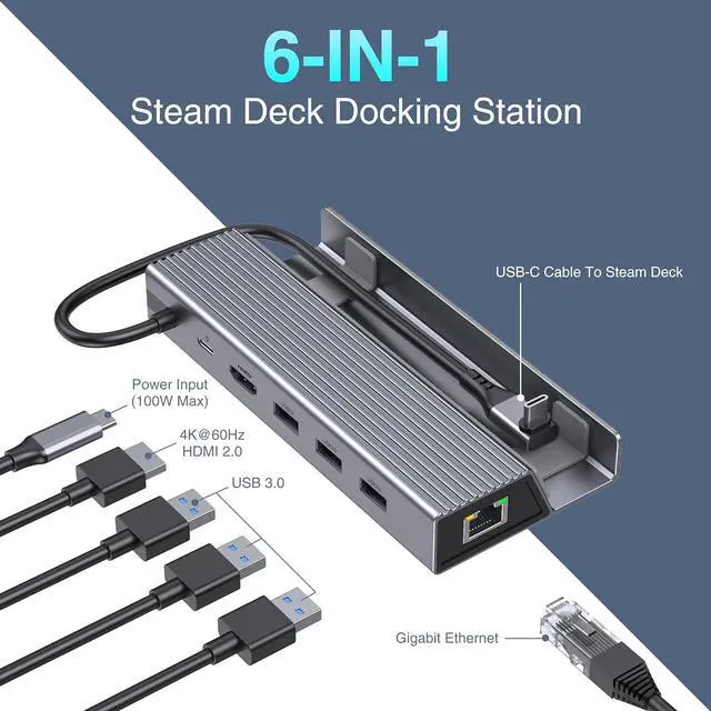 Alt view image 3 of 7 - Docking Station for Steam Deck, 6-in-1 Steam Deck Dock with HDMI 2.0 4K@60Hz,1000mbps Gigabit Ethernet, 3 USB-A 3.0 and 100W Charging USB-C Port Compatible with Valve Steam Deck,ROG Alloy Dock