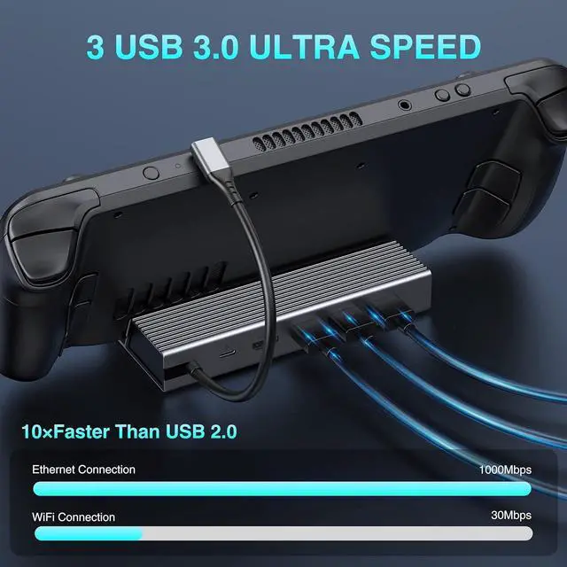 Alt view image 6 of 7 - Docking Station for Steam Deck, 6-in-1 Steam Deck Dock with HDMI 2.0 4K@60Hz,1000mbps Gigabit Ethernet, 3 USB-A 3.0 and 100W Charging USB-C Port Compatible with Valve Steam Deck,ROG Alloy Dock