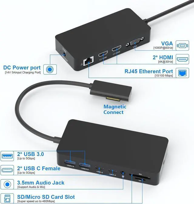 Alt view image 2 of 7 - Surface Dock, Surface Docking Station, 12 in 1 Triple Display Microsoft Surface Dock with HDMI x2, VGA for Surface Pro 9/8/X/7/6/4/3, Surface Laptop 4/3/2/1/go, Surface Book 3/2, Surface Book