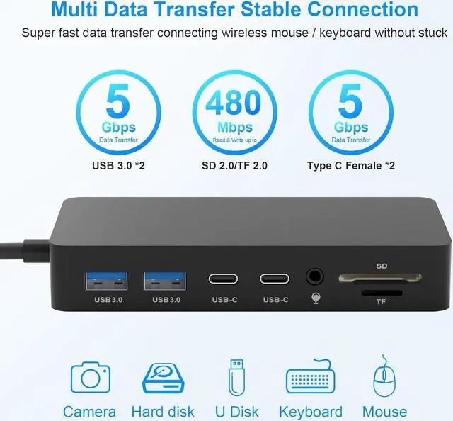 Alt view image 5 of 7 - Surface Dock, Surface Docking Station, 12 in 1 Triple Display Microsoft Surface Dock with HDMI x2, VGA for Surface Pro 9/8/X/7/6/4/3, Surface Laptop 4/3/2/1/go, Surface Book 3/2, Surface Book