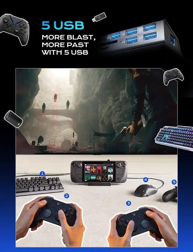 Alt view image 4 of 7 - LISEN Legion Go/ROG Ally/Steam Deck Dock, 13-in-1 Steam Deck Docking Station with 5 USB 3.0&2.0, Dual Cooling Fan, HDMI 4K@60Hz, Gigabit Ethernet, 100W Charging for Valve Stream Deck/Lenovo Legion Go