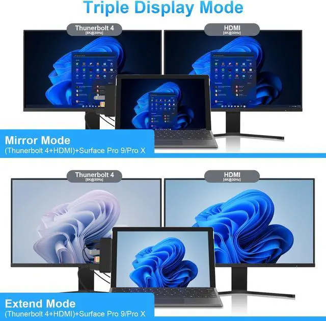 Alt view image 3 of 7 - Surface Pro 9 Accessories, Surface Pro 9 Docking Station with 4K HDMI, USB-C Thunerbolt 4 (Display+Data+PD Charging), 2 USB 3.0, SD/TF Card Reader for Surface Pro 9/Prox