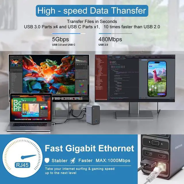 Alt view image 5 of 7 - DOB SECHS for MacBook Pro Docking Station Dual Monitor, 15-in-2 Dual Display USB C Laptop Docking Station for MacBook Pro/Air with 2 4K HDMI, VGA, USB-C & 6 USB, 87W Charge, RJ45, 3.5mm Audio, PD3.0