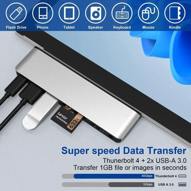 Alt view image 6 of 7 - Surface Pro 9/10/11/X Docking Station, Surface Pro 11 USB Hub with 4K HDMI, USB-C Thunderbolt 4 (Display+Data+100W PD), 2 USB 3.0, 3.5mm Audio, SD/TF Card Slot for Surface Pro 9/Pro 10/Pro 11/Pro X