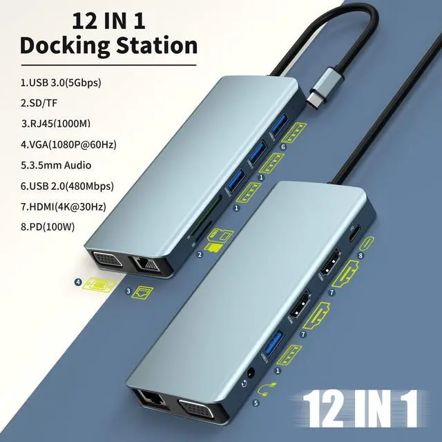 Alt view image 2 of 7 - USB C Docking Station, 12 in 1 USB-C Hub, 3 Monitor Type-C to 4K Dual HDMI+VGA Adapter, Laptop Docking Station Multiport 100W PD, 3*USB3.0+USB2.0,1000M RJ45 for HP/MacBook/Dell/Lenovo laptops