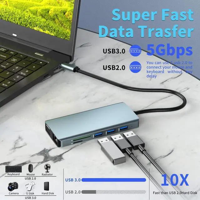 Alt view image 6 of 7 - USB C Docking Station, 12 in 1 USB-C Hub, 3 Monitor Type-C to 4K Dual HDMI+VGA Adapter, Laptop Docking Station Multiport 100W PD, 3*USB3.0+USB2.0,1000M RJ45 for HP/MacBook/Dell/Lenovo laptops