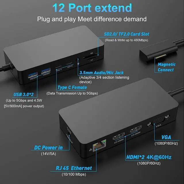 Alt view image 3 of 7 - 12 in 1 Surface Dock (2*HDMI +VGA), Microsoft Surface pro Docking Station Triple Display, Surface pro Accessories for Surface Pro 8/X/7/6/5/4/3, Surface Laptop 4/3/2/go, Surface Book 3/2, Surface Book