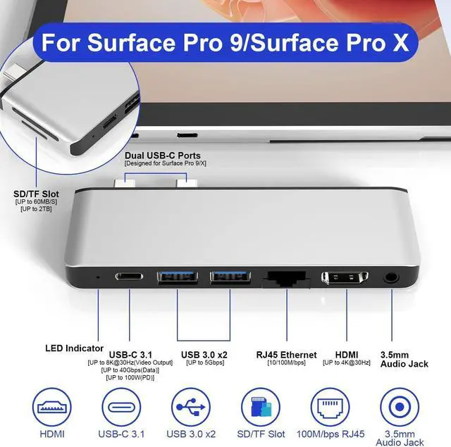 Alt view image 2 of 7 - Surface Pro 9/Pro 11 USB Hub Docking Station with 4K HDMI, USB-C Thunerbolt 4(8K@30Hz Video+40G Data+100W Power), 100M RJ45, 2X USB3.0, SD, TF, 3.5mm Audio, Triple Display for Surface Pro 11/10/9/X