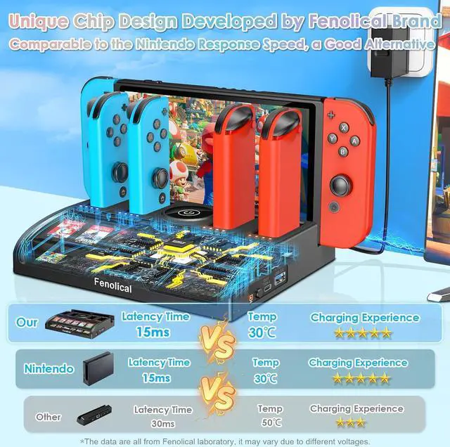 Alt view image 3 of 6 - Fenolical TV Switch Dock Station for Nintendo Switch/OLED with Joycon Controller Charging, Support 4K/1080P HDMI Switch Charger Docking Station for Switch Accessories with 12 Game Slots, Black