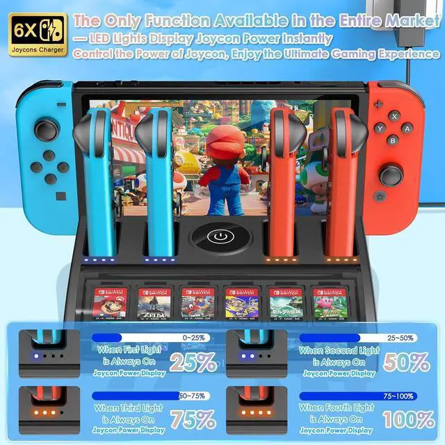 Alt view image 4 of 6 - Fenolical TV Switch Dock Station for Nintendo Switch/OLED with Joycon Controller Charging, Support 4K/1080P HDMI Switch Charger Docking Station for Switch Accessories with 12 Game Slots, Black