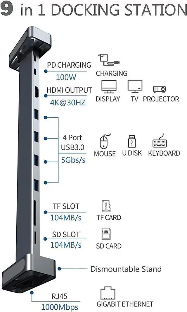 Alt view image 2 of 7 - USB C Laptop Docking Station Stand, 9 Multi Port USB C Hub with 100W PD, 4K HDMI, 4 USB 3.0, TF/SD Card Reader, LAN Gigabit Ethernet, Universal Laptop Dock for MacBook M2 M1/Dell/HP/Surface/Lenovo