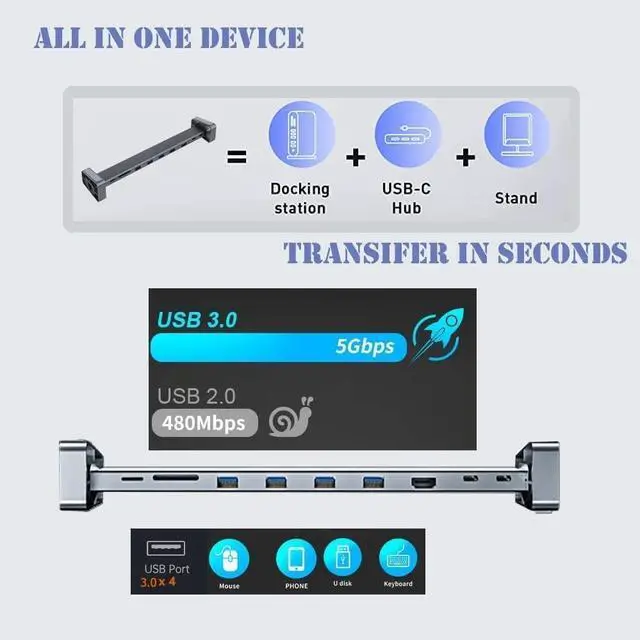 Alt view image 5 of 7 - USB C Laptop Docking Station Stand, 9 Multi Port USB C Hub with 100W PD, 4K HDMI, 4 USB 3.0, TF/SD Card Reader, LAN Gigabit Ethernet, Universal Laptop Dock for MacBook M2 M1/Dell/HP/Surface/Lenovo