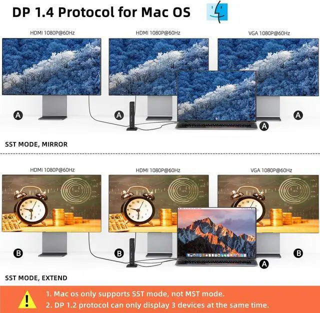 Alt view image 4 of 7 - Aceele Triple Display USB C Docking Station 15 in 1 USB C Dock, SD/TF, 4K HDMI, VGA, Gigabit Ethernet, USB 3.0, 3.5mm Audio, 100W PD, Multiport Adapter for MacBook, Dell XPS, HP, Surface and Lenovo.