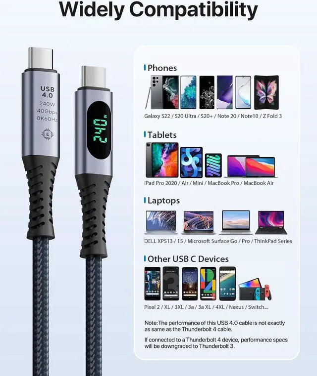 Alt view image 3 of 7 - SooPii USB 4 Cable with LED Display,Supports 8K Video,Max 40Gbps Data Transfer,240W USB C to USB C Charging Cable,Compatible with lPhone 15,MacBook,Thunderbolt 3,Monitor,Docking Stations(1.0m)