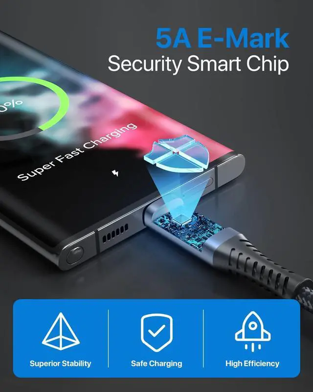 Alt view image 5 of 7 - SooPii USB 4 Cable with LED Display,Supports 8K Video,Max 40Gbps Data Transfer,240W USB C to USB C Charging Cable,Compatible with lPhone 15,MacBook,Thunderbolt 3,Monitor,Docking Stations(1.0m)