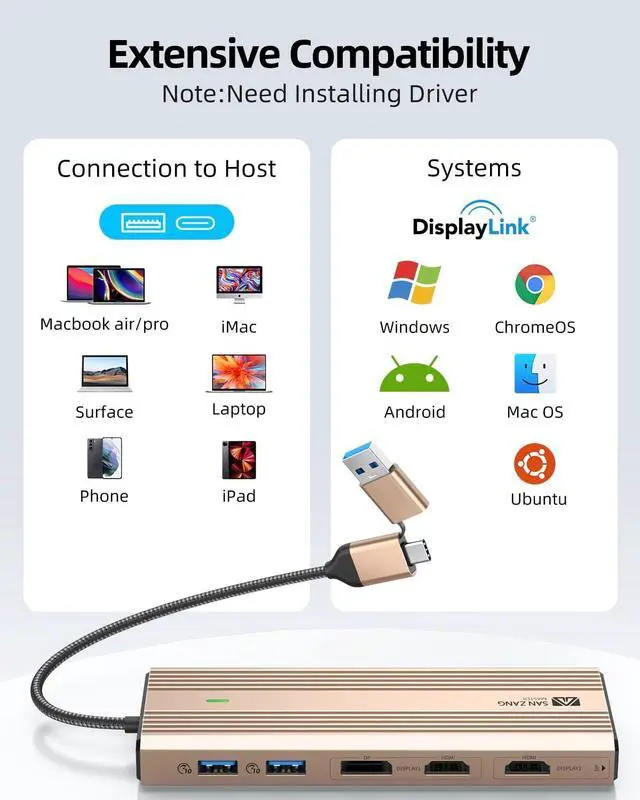 Alt view image 7 of 7 - Displaylink Docking Station Dual Monitor,10 in 1 10Gbps USB C Hub Multiple Adapter for MacBook/Dell/HP/Surface/Lenovo Laptop Docking Station with 2 HDMI 4K,2 PD 4K, Ethernet,USB 3.2,Mic/Audio,100W PD