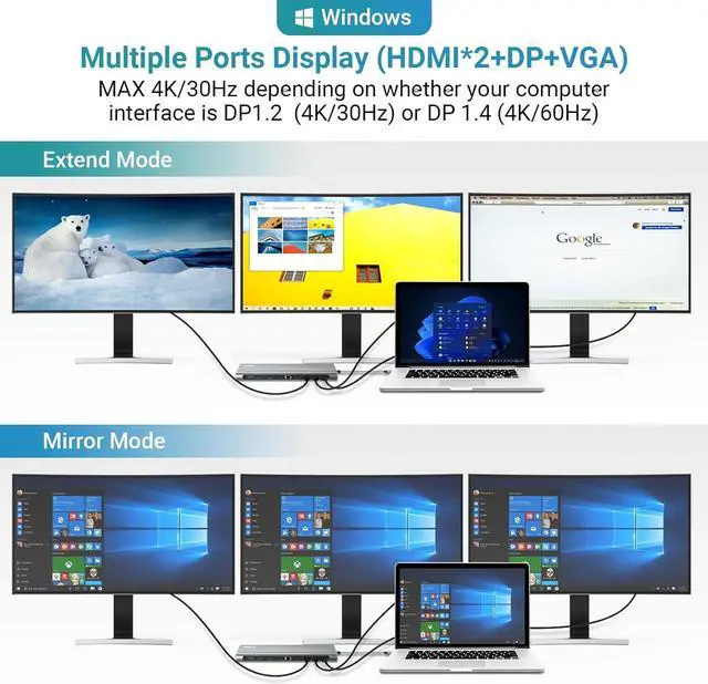 Alt view image 3 of 7 - USB C Docking Station Dual Monitor, 14 in 1 Laptop Docking Station Stand with Dual HDMI, DP, VGA, Gigabit Ethernet, PD 3.0, USB A Ports, SD/TF Slots, Audio, Power On/Off Button