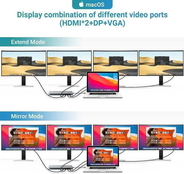 Alt view image 4 of 7 - USB C Docking Station Dual Monitor, 14 in 1 Laptop Docking Station Stand with Dual HDMI, DP, VGA, Gigabit Ethernet, PD 3.0, USB A Ports, SD/TF Slots, Audio, Power On/Off Button