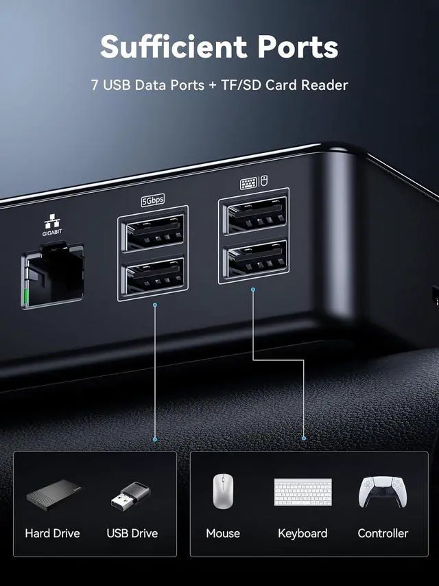 Alt view image 5 of 7 - DisplayLink Docking Station with 150W Power Adapter, 18 in 1 MacBook Dock Extend 8K & 4K Quad Display(3DP+3HDMI) with Ethernet, USB A & USB C, Support Windows & MacOS MST Mode