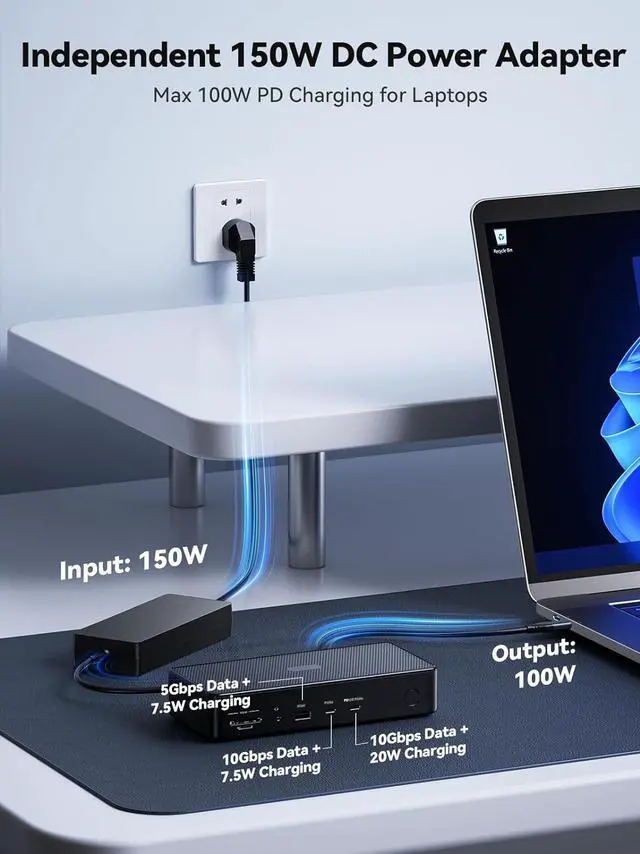 Alt view image 6 of 7 - DisplayLink Docking Station with 150W Power Adapter, 18 in 1 MacBook Dock Extend 8K & 4K Quad Display(3DP+3HDMI) with Ethernet, USB A & USB C, Support Windows & MacOS MST Mode