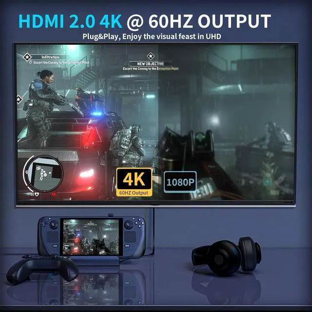 Alt view image 3 of 7 - Docking Station for Steam Deck, 6-in-1 ROG Ally & Steam Deck Docking Station with 45W Charger, HDMI 2.0 4K@60Hz, Gigabit Ethernet 1000Mbps, 3 USB-A 3.0 and USB-C PD Compatible with Steam Deck Rog Ally