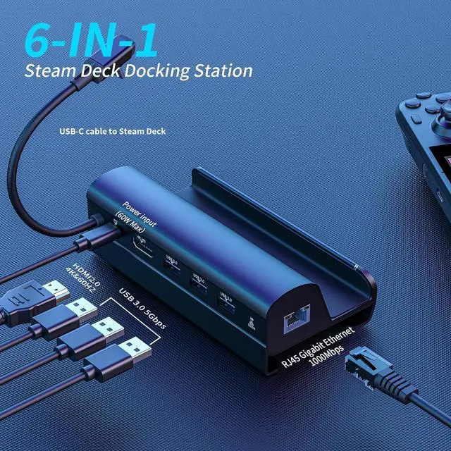 Alt view image 2 of 7 - Docking Station for Steam Deck, 6-in-1 ROG Ally & Steam Deck Docking Station with 45W Charger, HDMI 2.0 4K@60Hz, Gigabit Ethernet 1000Mbps, 3 USB-A 3.0 and USB-C PD Compatible with Steam Deck Rog Ally