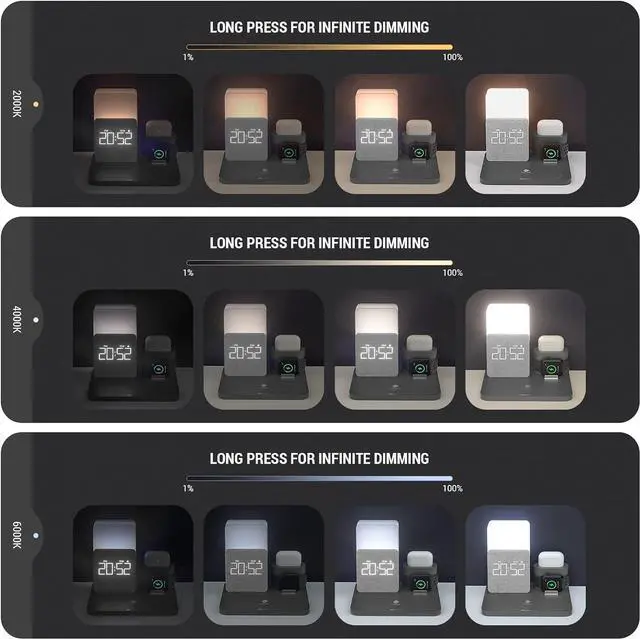 Alt view image 3 of 6 - COLSUR Wireless Charging Station, 3 in 1 Charging Station, Alarm Clock with Wireless Charger, Bedside Lamp, for iPhone 12/13/14/15 Pro/Mini/Pro Max/Plus Gray(QC3.0/18W Adapter Included)