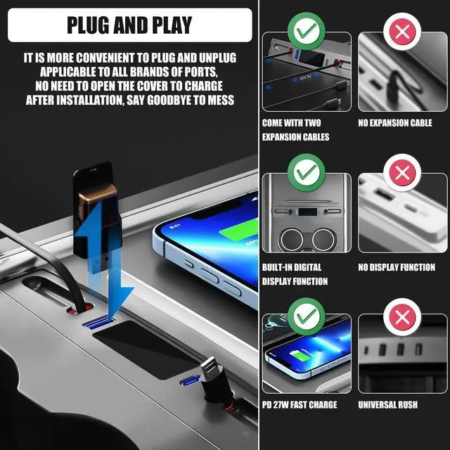 Alt view image 7 of 7 - Car Charger Multi Port for Tesla Model 3/Y 2021-2023, USB Hub for Tesla Model 3/Y Retractable Hub Docking Station Center Console USB Hub Docking Station for Tesla
