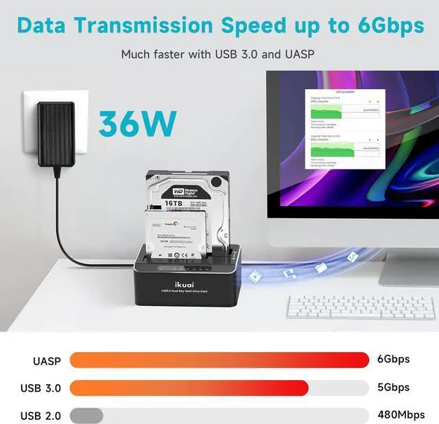 Alt view image 3 of 7 - ikuai USB 3.0 to SATA Dual Bay Hard Drive Dock for 2.5"/ 3.5" SATA HDD SSD I/II/III with Offline Clone, Duplicator Function External Hard Drive Docking Station (UASP & 2x16TB Supported)