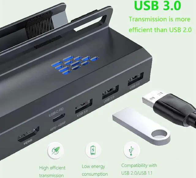 Alt view image 4 of 7 - Dock for Steam Deck 6 in 1, TV Video Adapter with 4K@60Hz HDMI 2.0/PD USB-C/RJ45 Ethernet/3 USB 3.0, Video TV Docking for Dock Station Stand Accessory