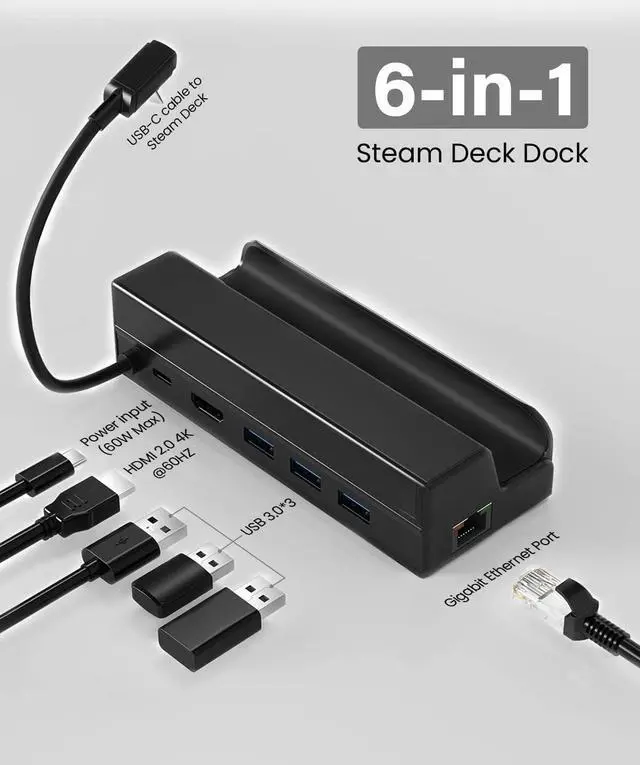 Alt view image 7 of 7 - Docking Station for Steam Deck: Stream Deck Dock 6-in-1 with HDMI 2.0 4K@60Hz, 1000Mbps Ethernet, 3 USB 3.0 and Fast Charging Port Compatible with Valve Steam Deck