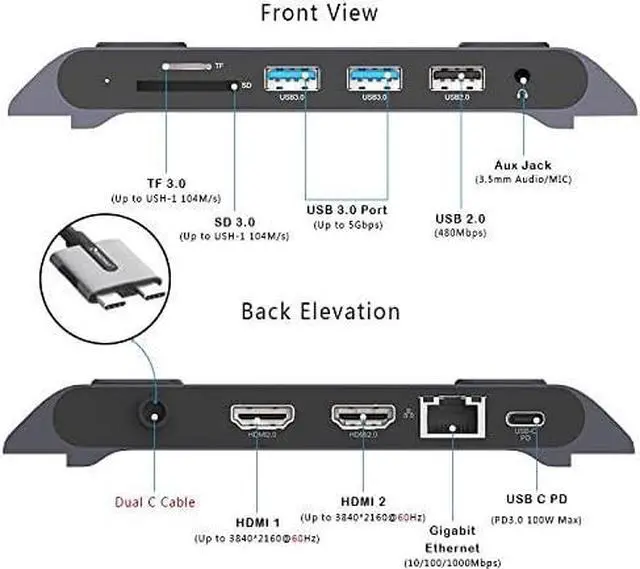 Alt view image 2 of 5 - GIDi 10 in 1 MacBook Hub Docking Station (Non M1 Chip),2 HDMI @4K 60Hz 100W PD USB 3.0 2.0 SD Micro Card Slots & Ethernet,MST for Non M1 MacBook Three Screen Hub Adapter Extender Converter
