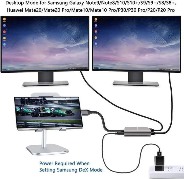 Alt view image 5 of 7 - USB C to Dual HDMI Adapter 2 Monitors USB Type C HDMI Dual Monitor Adapter for Laptop USB C Docking Station Dual Monitor HDMI Splitter for Dual Monitor Compatible with MacBook Air Pro Dell XPS 13/15