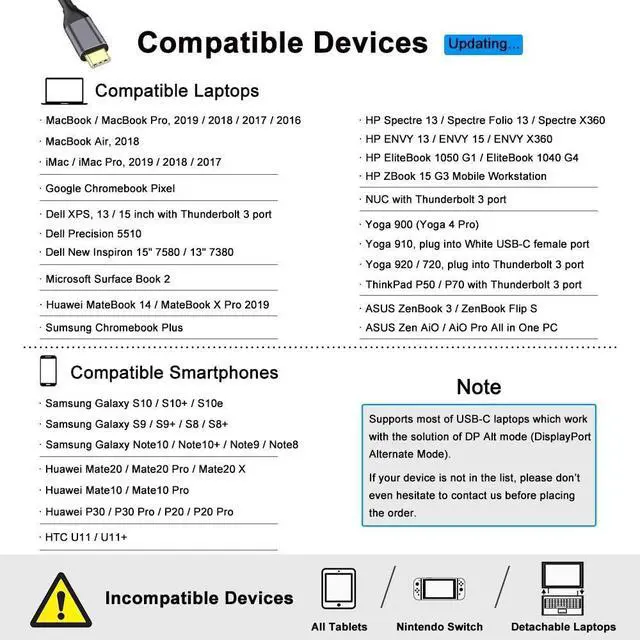 Alt view image 7 of 7 - USB C to Dual HDMI Adapter 2 Monitors USB Type C HDMI Dual Monitor Adapter for Laptop USB C Docking Station Dual Monitor HDMI Splitter for Dual Monitor Compatible with MacBook Air Pro Dell XPS 13/15