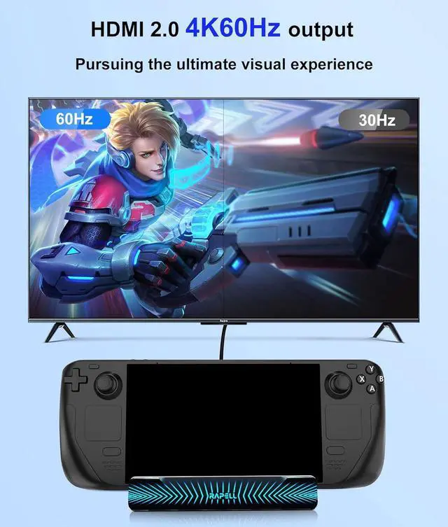 Alt view image 4 of 7 - 4K@60Hz 6-in-1 Docking Station Compatible with Steam Deck with HDMI 2.0 4 USB-A 3.0 and Full Speed Charging USB-C Port