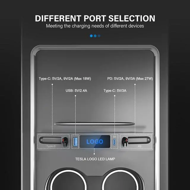 Alt view image 2 of 6 - Rislobx Car USB Charger Multi Port for 2021 2022 2023 Tesla Model 3 Model Y, Multifunctional Tesla USB Hub with Retractable Charging Cable, Tesla Model 3/Y Docking Station Fit Center Console (Black)
