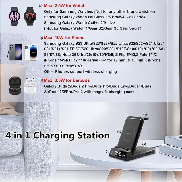 Alt view image 2 of 7 - SwanScout Wireless Charging Station for Samsung, Travel Portable Charger 4 in 1 for Samsung Galaxy S23 Ultra/S23/S22 Ultra/S22/S21/Note 20, Galaxy Watch 6/6 Classic/5/5 Pro/4, Galaxy Buds 2 Pro/Pro