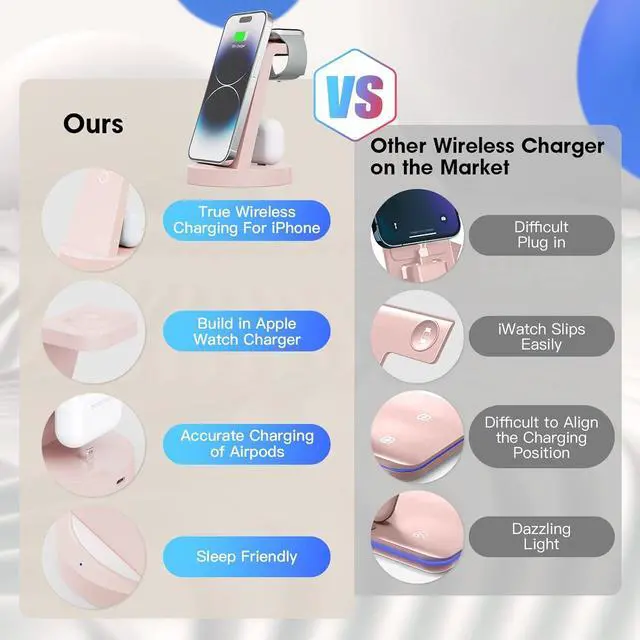Alt view image 2 of 7 - 3 in 1 Charging Station for iPhone, Wireless Charger for iPhone 15 14 13 12 11 X Pro Max & Apple Watch - Charging Stand Dock for AirPods (Pink)