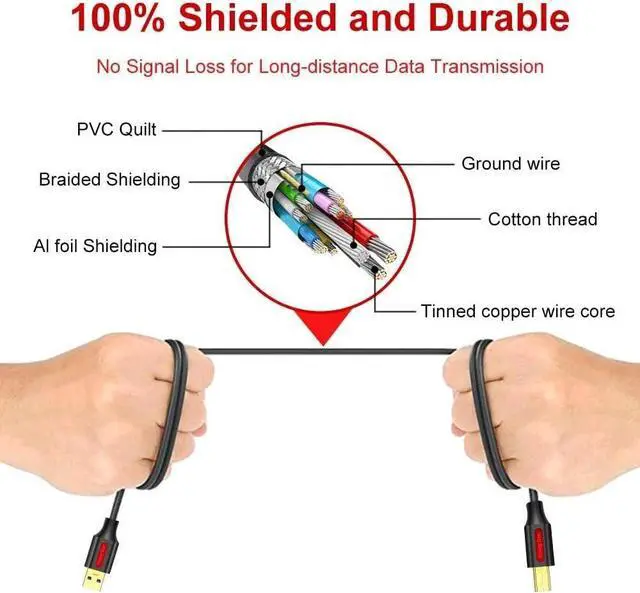Alt view image 5 of 7 - Yeung Qee USB 3.0 Cable A Male to B Male 15 ft,Superspeed USB 3.0 Type A to B Male Cable Compatible with Printers,Docking Station,External Hard Drivers,Scanner,USB Hub and More Devices (15FT/5M)