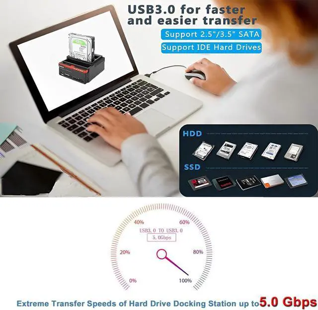 Alt view image 3 of 7 - VSVABEFV HDD Docking Station Hard Drive Enclosure 2.5"/3.5" USB 3.0 to 2 SATA Ports 1 IDE Port External HDD Hard Drive Card Reader USB3.0 Hub with OTB/OTC Offline