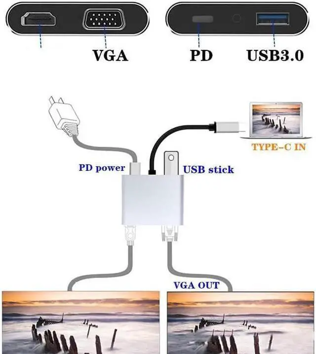 Alt view image 5 of 7 - USB C Docking Station | HD Dongle USB C Adapter Hub,4-in-1/2-in-1 Type C Dock Station for Laptops, Type C Devices, Computer Accessories Aezon