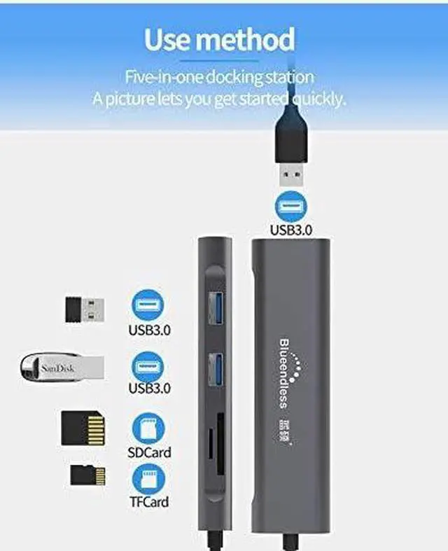 Alt view image 2 of 5 - BluuAce USB 3.0 Type-C Hub  Type C USB Docking Station with 3 USB 3.0 Charging Ports and 1 SD Card + TF Card Readers  USB Charge Hub for Type-C MacBook Pro, iPad Pro, Laptops, Tablets, Phones