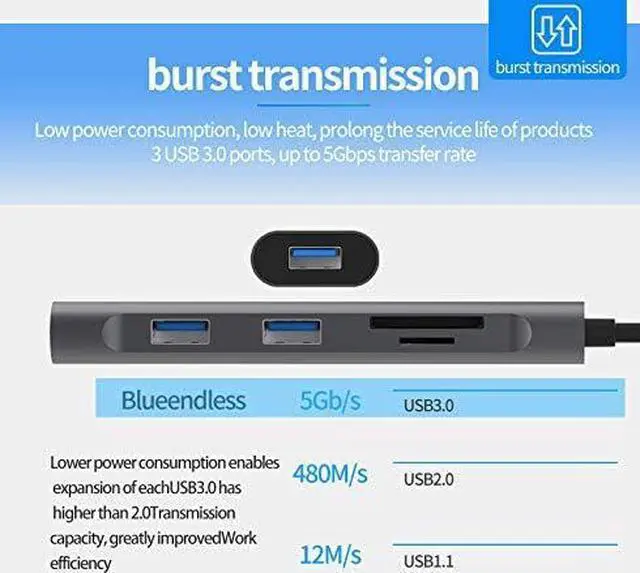 Alt view image 3 of 5 - BluuAce USB 3.0 Type-C Hub  Type C USB Docking Station with 3 USB 3.0 Charging Ports and 1 SD Card + TF Card Readers  USB Charge Hub for Type-C MacBook Pro, iPad Pro, Laptops, Tablets, Phones