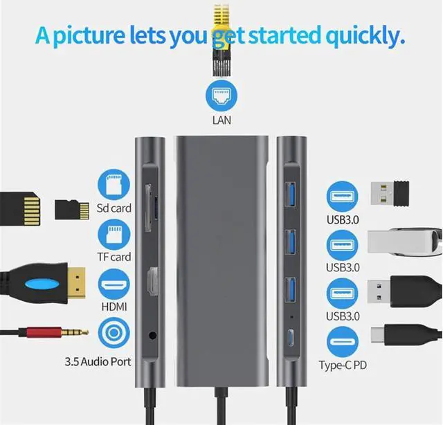 Alt view image 3 of 7 - Type-C Docking Station,HDMI/LAN Network Port/PD Fast Charge,3xUSB 3.0,SD TF Card Slot,3.5mm Earphone 9-in-1 Converter,Notebook Docking Station