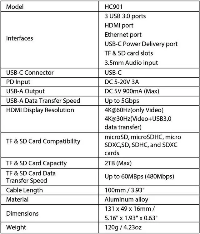 Alt view image 7 of 7 - Type-C Docking Station,HDMI/LAN Network Port/PD Fast Charge,3xUSB 3.0,SD TF Card Slot,3.5mm Earphone 9-in-1 Converter,Notebook Docking Station